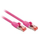 CAT6 S/FTP-Netzwerkkabel RJ45 (8P8C) male - RJ45 (8P8C) male 7.50 m Rosa