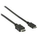 High Speed HDMI Kabel mit Ethernet HDMI Anschluss - HDMI Mini Stecker 2.00 m Schwarz