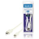 High Speed HDMI Kabel mit Ethernet HDMI Anschluss - HDMI Mini Stecker 1.00 m Weiss