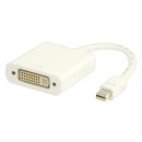 Mini Displayport-Kabel Mini Displayport Stecker - DVI-I 24+5-pol. Buchse 0.20 m Weiss