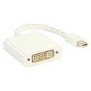 Mini Displayport-Kabel Mini Displayport Stecker - DVI-I 24+5-pol. Buchse 0.20 m Weiss
