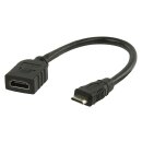 High Speed HDMI Kabel mit Ethernet HDMI Mini Stecker - HDMI-Buchse 0.20 m Schwarz