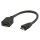High Speed HDMI Kabel mit Ethernet HDMI Mini Stecker - HDMI-Buchse 0.20 m Schwarz