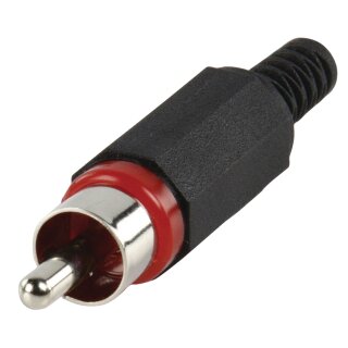 Cinch RCA Rot