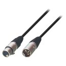 Lautsprecherkabel XLR 3-pol. male - XLR 3-pol. female...