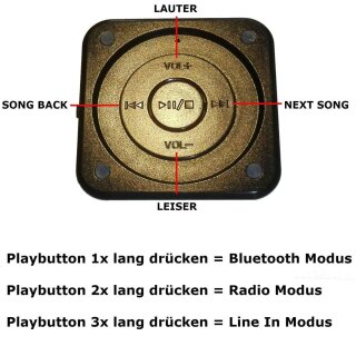 Mini Bluetooth Box Musik MP3 Lautsprecher Radio Freisprechfunktion für Smartphone iPhone