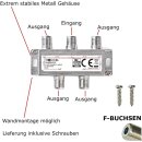 IEC Breitband Kabel Verteiler 4-fach TV Splitter  DVB-T Kabelfernsehen DVB-C