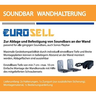 Soundbar Wandhalterung Halterung Wand - auch für Sonos Playbar Aufhängung Befestigung