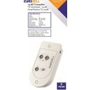 AMP25 DVBT2 Kabelfernsehen Zweigeräteverstärker TV Verstärker 25dB DVB-C Highend