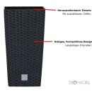 TronicXL XXL PFLANZKÜBEL anthrazit BLUMENKÜBEL BLUMENTOPF ÜBERTOPF ECKIG Rattan Optik + Einsatz