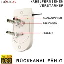 Profi Kabelfernsehen Verstärker CATV Kabel Fernsehen Zweigeräteverstärker + Rückkanal TV-Verstärker 15dB mit 2 Ausgängen und Verstärkungsregelung DVB-C