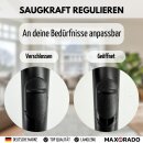 Maxorado Handgriff für Miele S 771 Tango S 712 S711 S 381 S381 Plus S4211 S5211 S824 S726 alternativ 5269091 9442600