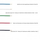 Eurosell Premium Klingelplatte Beleuchtetes Designer Metall Klingelschild + LED blau + Kabel