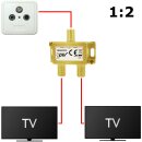 Antennenverteiler  gold Highend SAT DVBT2 DVBC Verteiler Weiche Splitter F-Buchse zb für Kabelfernsehen Unitymedia