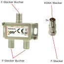 TronicXL 2-Fach BK Verteiler TV Kabel Adapter Antennenverteiler Kabelfernsehen DVBC zb für Unitymedia Vodafone Netcologne Netaachen Netkassel Telecolumbus Primacom Ewe Splitter