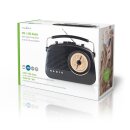 UKW-Radio  |  4,5 W  |  Tragegriff | Schwarz