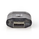 Kartenleser USB 2.0 Speicherkarten Lesegerät SD SDHC MMC Kartenlesegerät