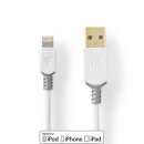 1m USB 2.0 Kabel -> USB A Stecker auf / für Apple...