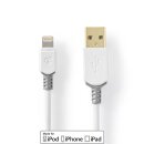 2m USB 2.0 Kabel -> USB A Stecker auf / für Apple...