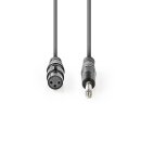 Mono XLR-Audiokabel  |  XLR-3-Pol-Buchse – 6,35-mm-Stecker  |  5,0 m  |  Grau
