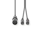 XLR-Audiokabel  |  XLR-3-Pol-Stecker – 2x Cinch-Stecker  |  1,5 m  |  Grau
