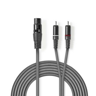 XLR-Audiokabel  |  XLR-3-Pol-Buchse – 2x Cinch-Stecker  |  1,5 m  |  Grau