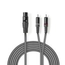 XLR-Audiokabel  |  XLR-3-Pol-Buchse – 2x...