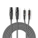 XLR-Audiokabel  |  2x XLR-3-Pol-Buchse – 2x Cinch-Stecker  |  3,0 m  |  Grau