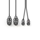 XLR-Audiokabel  |  2x XLR-3-Pol-Buchse – 2x...