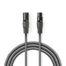 1,5m Digitales DMX Kabel - Digital XRL AES EUB - XLR Stecker - BUCHSE 110 Ohm HQ