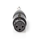 XLR-Adapter Mono  |  XLR-3-Pol-Buchse – 6,35-mm-Stecker  |  Schwarz