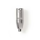 10 Stück XLR-Adapter  |  XLR-3-Pol-Stecker –...