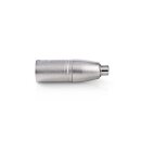 10 Stück XLR-Adapter  |  XLR-3-Pol-Stecker –...