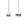 Sync- und Ladekabel | Apple Lightning – USB-A Stecker | 2,00 m | Weiß