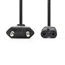 Euro-Netzkabel | Gerade Euro-Stecker – IEC-320-C7 |...