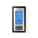 Wetterstation | Alarm | Hygrometer | Außensensor