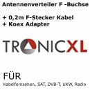 IEC Verteiler Antennenverteiler 2fach + Kabel + Adapter Kabelfernsehen DVB-T2 DVBC Koax Sat Splitter