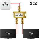 Koax Antennenverteiler HD 3D 4K Verteiler Weiche Splitter DVBT DVBT2 DVBC SAT Unicable 2fach