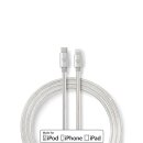 1m I Alu Geflecht I USB Typ C Kabel für Apple...