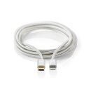 1m I Alu Geflecht I USB Typ C Kabel für Apple...