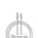 2m I Alu Geflecht I USB Typ C Kabel für Apple...