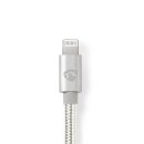 2m I Alu Geflecht I USB Typ C Kabel für Apple Lightning 8 Pin Pol Ladekabel 18W vergoldet