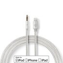 Für Apple Lightning-Kopfhörer-Adapterkabel |...