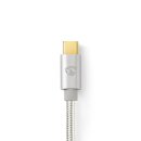 USB TYP C Stecker - 3,5mm Klinke I 24 vergoldet I Kabel Aux Smartphone Handy