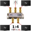 4fach Koax Antennenverteiler HD 3D 4K Verteiler Weiche Splitter DVBT DVBT2 DVBC SAT Unicable Kabelfernsehen