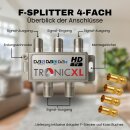 4fach Koax Antennenverteiler HD 3D 4K Verteiler Weiche Splitter DVBT DVBT2 DVBC SAT Unicable Kabelfernsehen