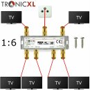 6-fach Premium Koax Antennenverteiler HD 3D 4K Verteiler Weiche Splitter